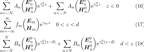 Figure 2. The scattering geometry in the waveguide. The materialunder test (MUT) is conﬁned to the region 0 < z < d with materialparameters M, and the surrounding parts of the waveguide are ﬁlledwith material M0, usually air.