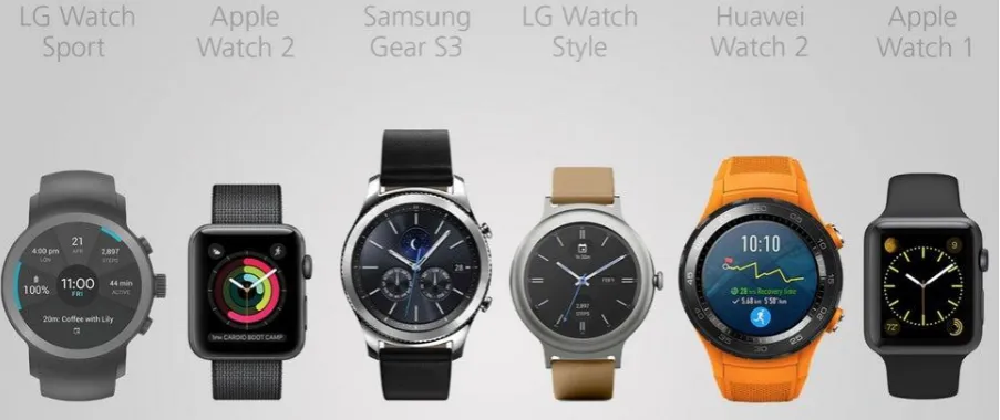 Figure 2. Smart watches (Shanklin, 2017) 