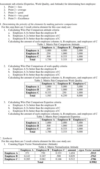 Table 1. Matrix Pair Comparison Attitude Employee A 1,000 