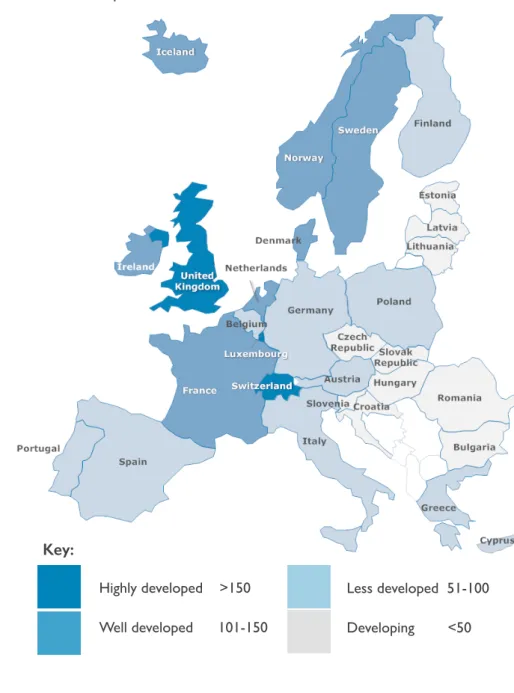 Fig. 3 The relative depth of capital markets by country 