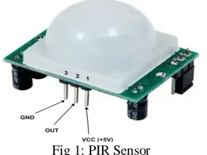 Fig 1: PIR Sensor 