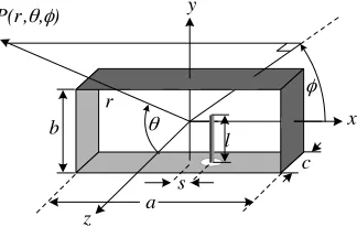 Figure 1. Antenna structure.