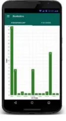 Fig. 9 shows the dashboard displaying the crime count of each barangay in Biñan City. The barangays are listed alphabetically displaying each address and contact details