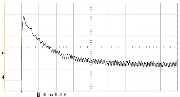 Figure 11. Simulation conﬁguration.