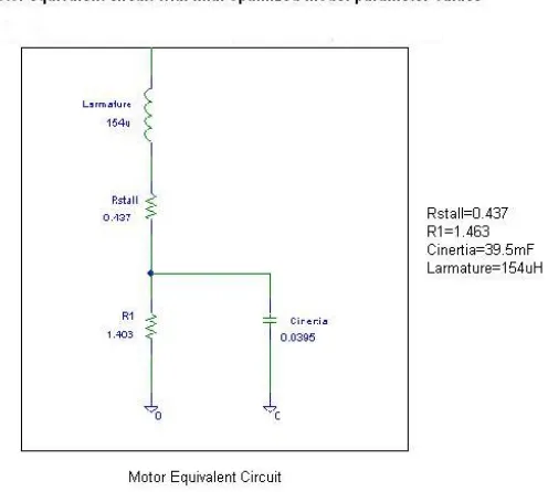 Figure 13. Motor electrical model.
