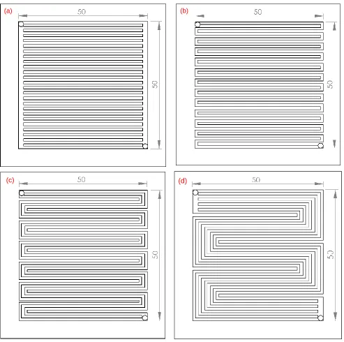 Figure 3.  Flow field of the bipolar plate with an active area of 25 cm2: (a) PFF, (b) 1/24 SFF, (c) 2/12 SFF and (d) 5/4 SFF