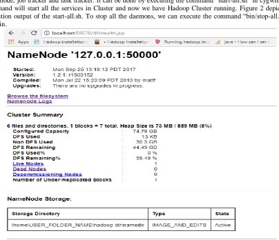 Fig. 2 Starting NameNode and JobTracker Once the hadoop has been installed in the windows 8.1, we first need to format the NameNode to 