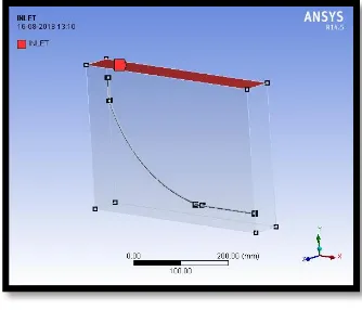 Fig 7:-Imported geometry of model 1 from creo 2.0 with fluid enclosure 