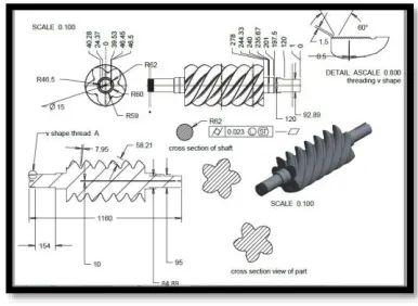 Fig 3:-2D drafting of screw compressor. 