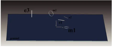 Figure 3.The model of two magnetic dipoles and three electricdipoles.