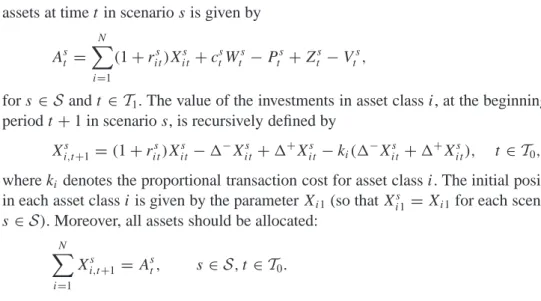 Table 2.1: Incoming and outgoing cash flows at time t in scenario s