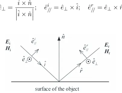 Figure A1. The radial coordinate and the accessorial vectors.