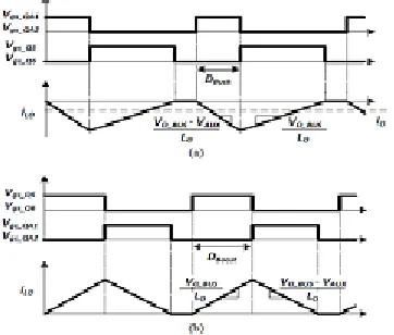 Fig. (a).   