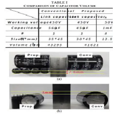 Fig. 9(a).  2) Charging mode  In the charging mode, the primary-side of the 