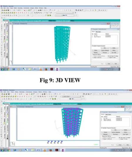 Fig 9: 3D VIEW 