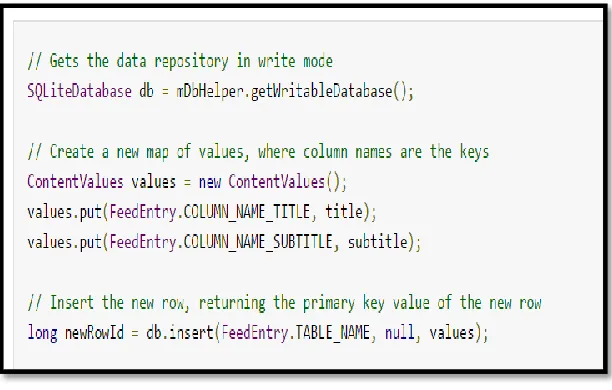 Fig. 19: snippet for  insert () function in Android platform [25]. 