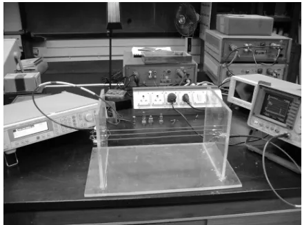 Figure 8. Experimental setup (Measuring far-end crosstalk).