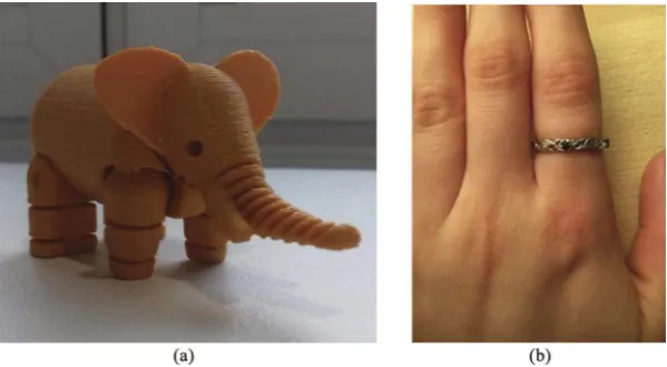 Figure 2. (a) A 3D-printed elephant, and (b) An eternity ring, described by respondents in oursurvey