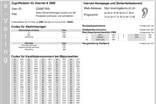 Figure 7: B¨ ulach E-Voting card example