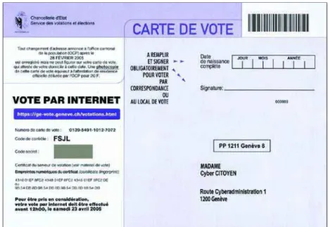 Figure 3: Geneva voting card