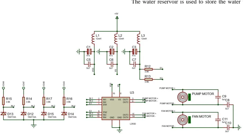 Figure 5: Circuit design for pump motor and fan motor suing L293D as motor driver and LC circuit as noise suppressor  