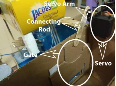 Figure 10:  Servo acts as an actuator for the gate of reservoir 