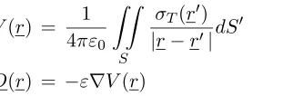Figure 1. Cross section of a round disk capacitor with a partiallyﬁlled dielectric slab.