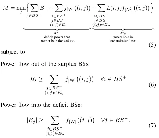 Fig. 3: Conversion of the neighboring graph in Fig. 2 into a ﬂow network