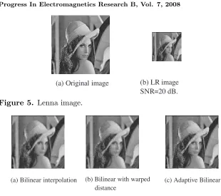 Figure 5. Lenna image.