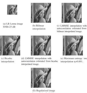 Figure 10. Inverse interpolation results.