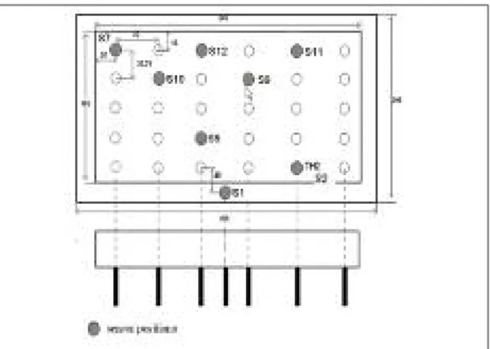 FIG. 3 Mobile half mould geometry and thermocouples position.