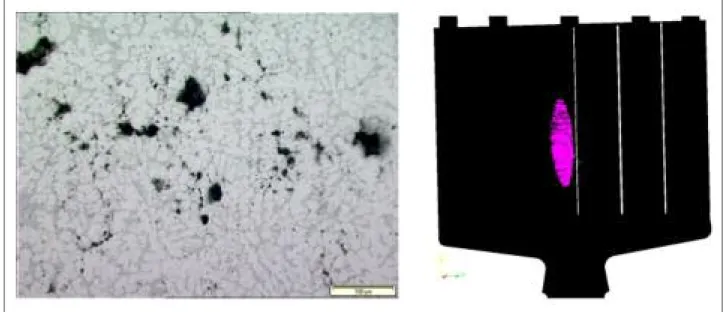 FIG. 15 Microstructure of the casting, family H area 8.