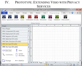 Fig. 4.1 Prototype’s Privacy Services Ribbon 