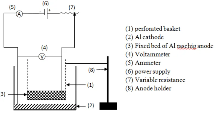 Figure 1. Schematic view of the experimental set-up. 