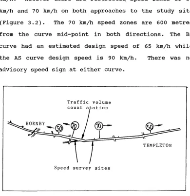 Fig. 3.2 