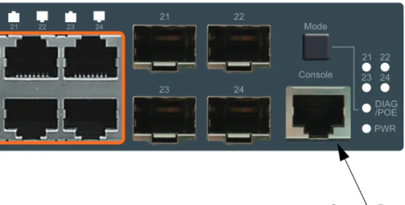 Figure 4:  Reset Button