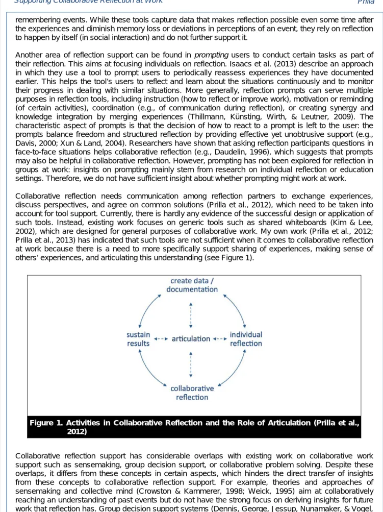 Figure 1.  Activities in Collaborative Reflection  and the Role of Articulation (Prilla et al.,  2012) 