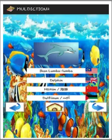 Fig. 5 Interface of learning module categories 