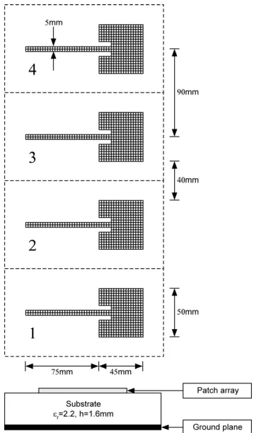 Figure 7. Geometry of a 4×1 patch array fed by microstrip lines.
