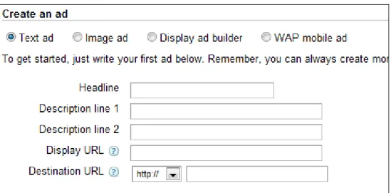 Figure 2.5: New AdWords Campaign (Creating an Ad) [25] 