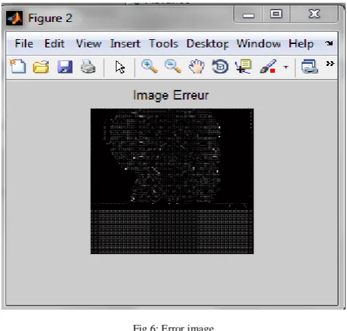 Fig 6shows the Error image of the test 1. After the decomposing of image MSE and PSNR is calculated using dequantificatin and idwt