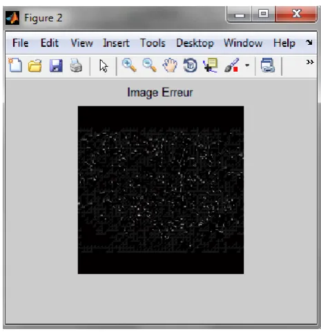 Fig 9 shows the Error image of the test 3 