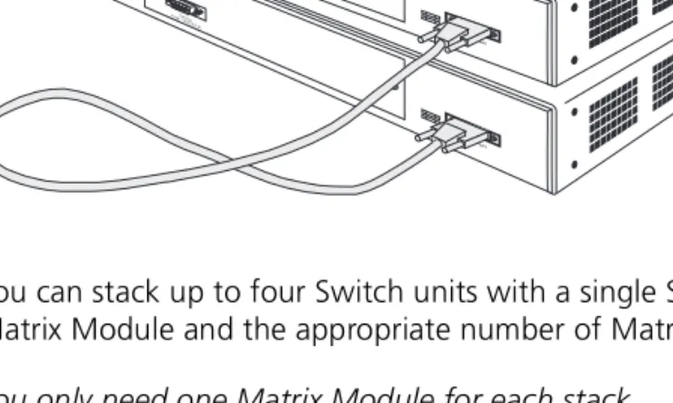 Figure 8   A stack of two units
