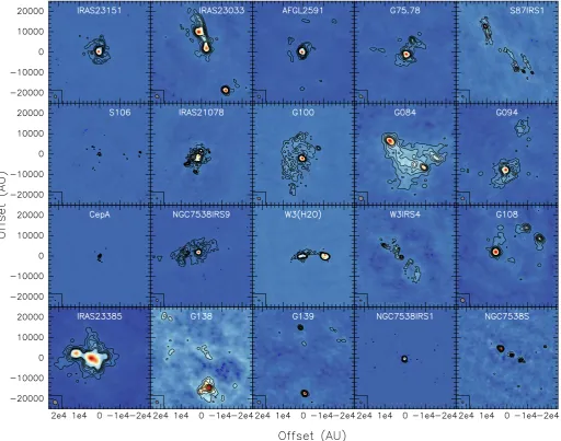 Fig. 6. Compilation of 1.37 mm continuum images for CORE sample converted to linear resolution elements