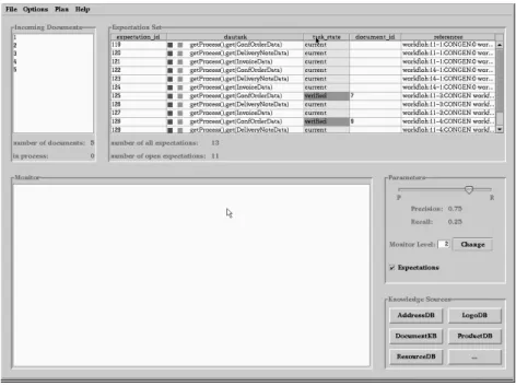 Fig. 7 Screenshot of the analysis control post