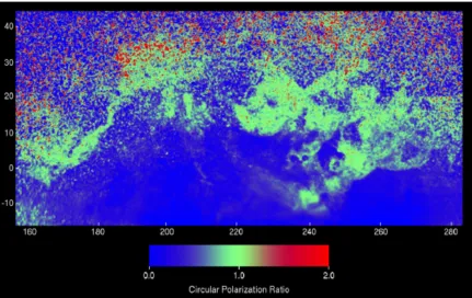 Figure 1.10: (Top) Arecibo radar image of Mars at 12.6 cm wavelength (S-band). Terrains with bright radar returns represent the volcanic regions of the planet (i.e., Elysium, Marte Vallis, Tharsis) (Harmon et al., 2012)