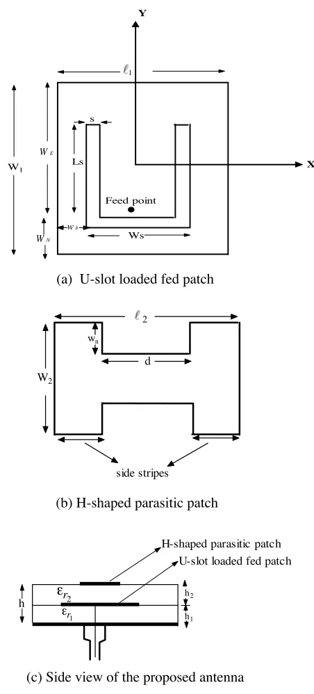 Figure 1. Conﬁguration of stacked patch antenna.