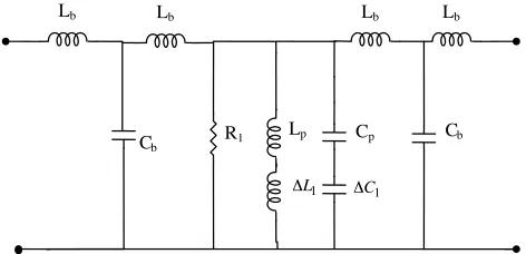 Figure 3. Equivalent circuit of U-slot loaded patch.