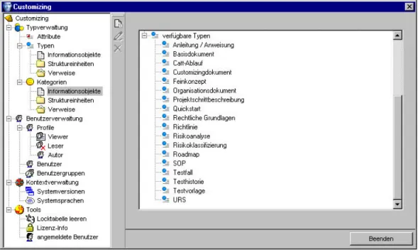 Figure 2: Types of documents in the PVG system 
