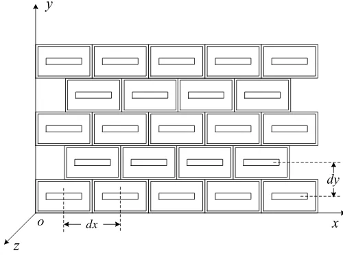 Figure 2. Phased array of triangular lattice.